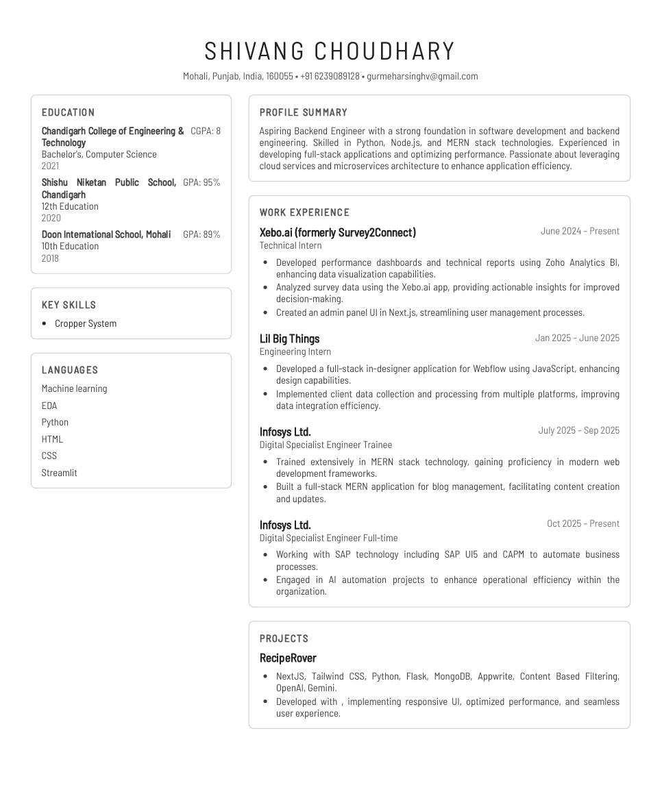 Backend Engineer — Executive